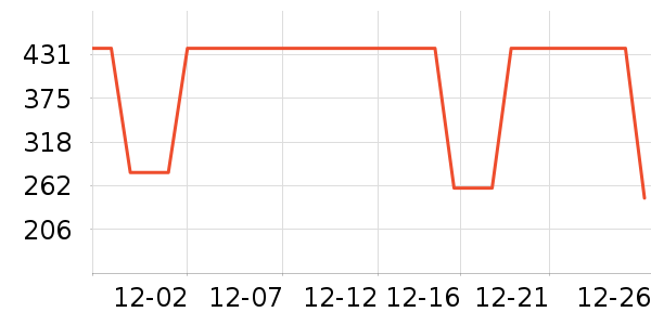 �����˶�Ь��ʷ�۸�