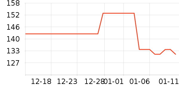 �������綯���������ʷ�۸�