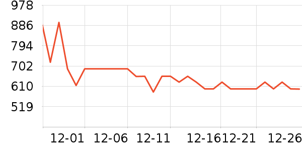 ���ϴ�˹�˶�Ь��ʷ�۸�