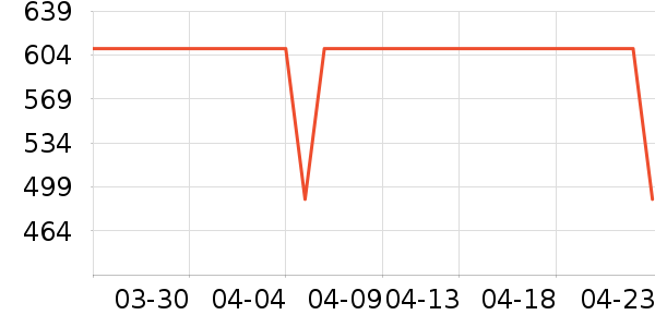 ��ɯ̫������ʷ�۸�