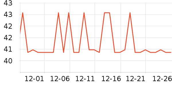 �����س�������������ʷ�۸�