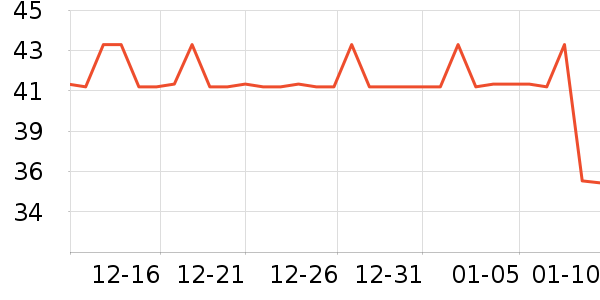 �����س�������������ʷ�۸�