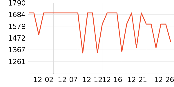 OPPO�ֻ���ʷ�۸�