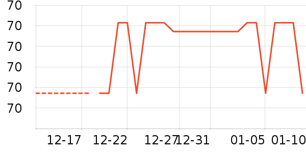 ��Я/�ƶ���Դ��ʷ�۸�