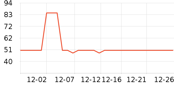 ����������ͯT����ʷ�۸�