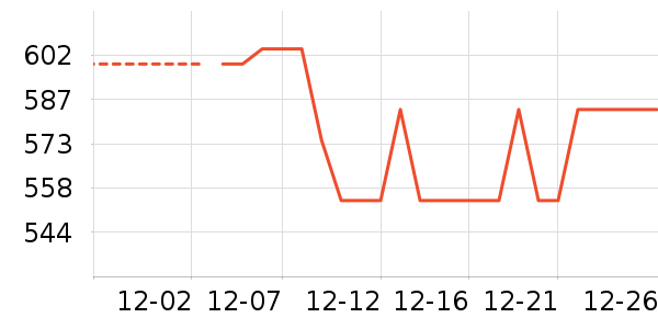 �˶�Ь��ʷ�۸�