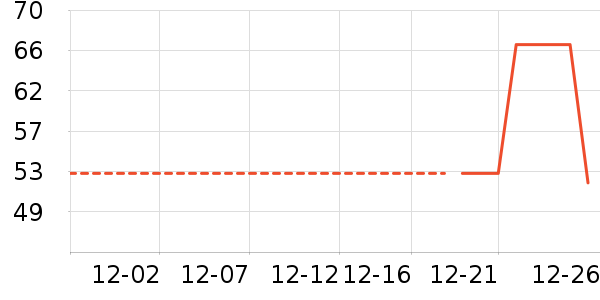 �ོҶ�ͯ������ʷ�۸�