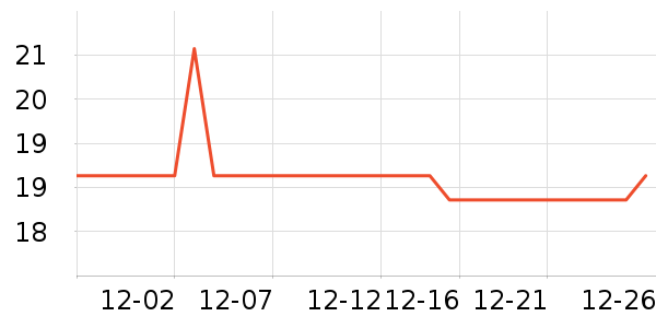 �ΰ����ٷ���ʷ�۸�