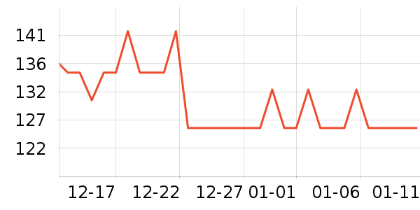 �ʼ�è����ʷ�۸�