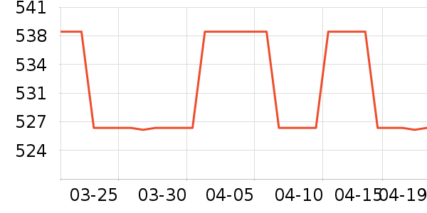 ���˴��ͯ�Ҿ���ʷ�۸�