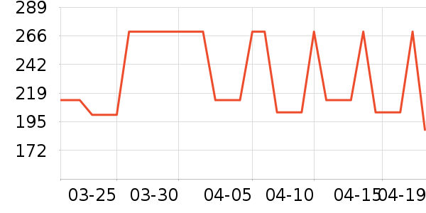 ŮʽT����ʷ�۸�