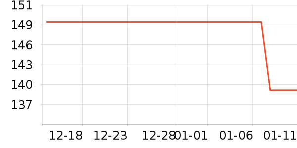 ��ľ/ƴ����ʷ�۸�