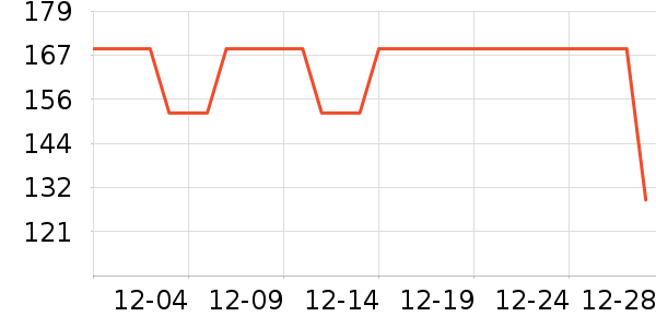 DOMIAMIA������/����/������ʷ�۸�