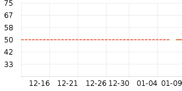 ��ͯ������ʷ�۸�