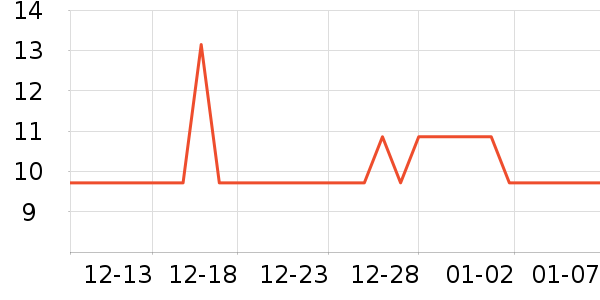 �����ȿ���/�̲���ʷ�۸�