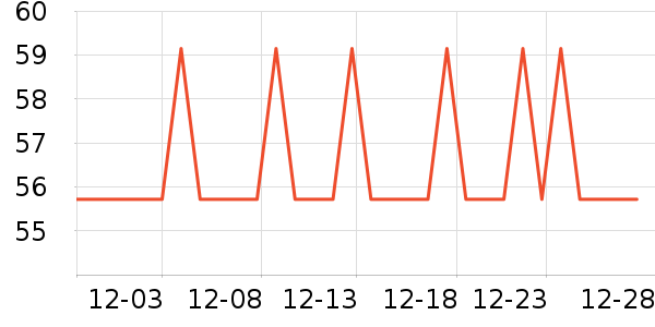 ��ޢˬ��ˮ��ʷ�۸�