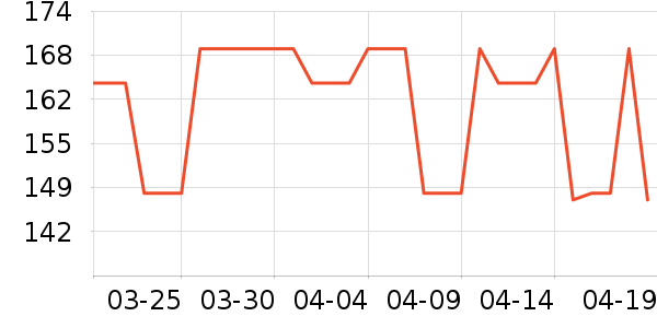 ˫�����ʷ�۸�