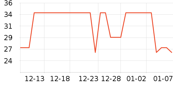 �ݰ�������/ˮ��/ˮ����ʷ�۸�