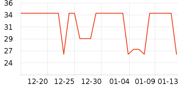 �ݰ�������/ˮ��/ˮ����ʷ�۸�