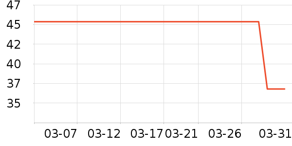 �ོҶ�ͯT����ʷ�۸�