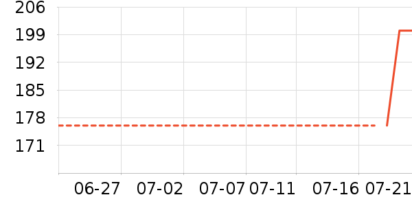 �治����ҽ������ʷ�۸�