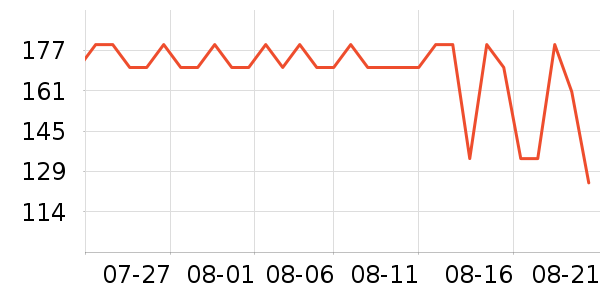 ���Ĺ��̻���ʷ�۸�