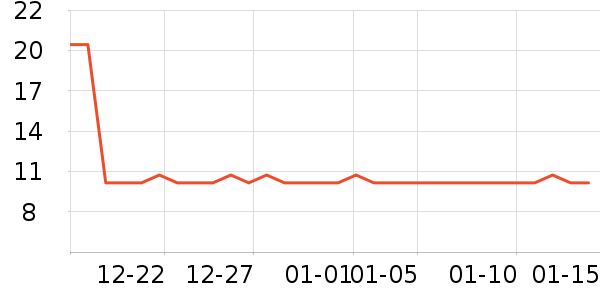 �ȱ������/������ʷ�۸�