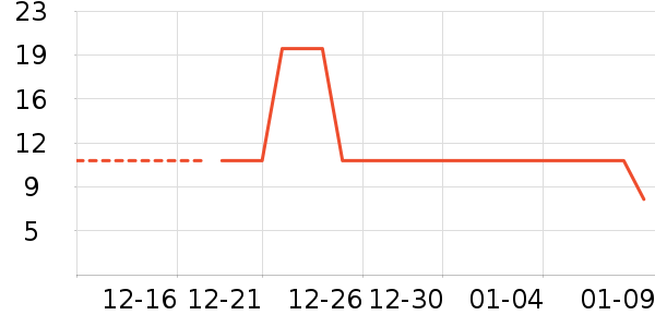 �ȱ������/������ʷ�۸�