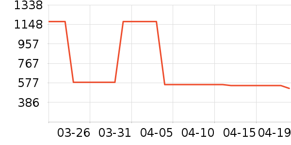 ��ʫ�������廤����װ��ʷ�۸�