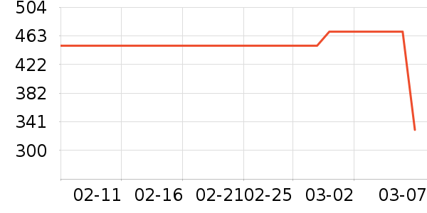 �Ϳ��˶�Ь��ʷ�۸�