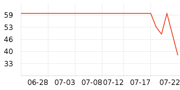 ��ԴȾ��/�̷�/������ʷ�۸�