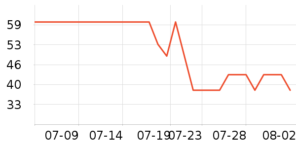 ��ԴȾ��/�̷�/������ʷ�۸�