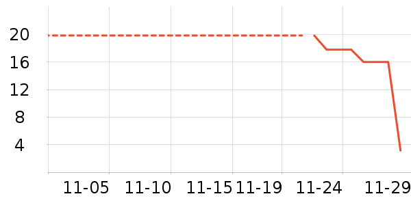 ������ʳ��ʷ�۸�