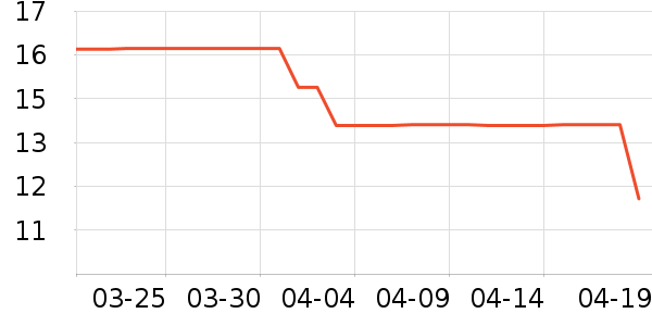 �Ϸ���è��ʳ��ʷ�۸�