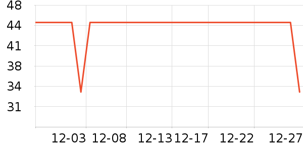 ����˹������ͯ������ʷ�۸�