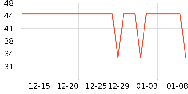 ����˹������ͯ������ʷ�۸�