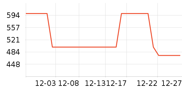 С��������ֱ���ʷ�۸�