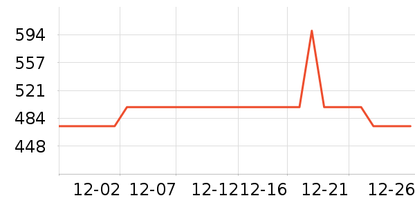 С��������ֱ���ʷ�۸�