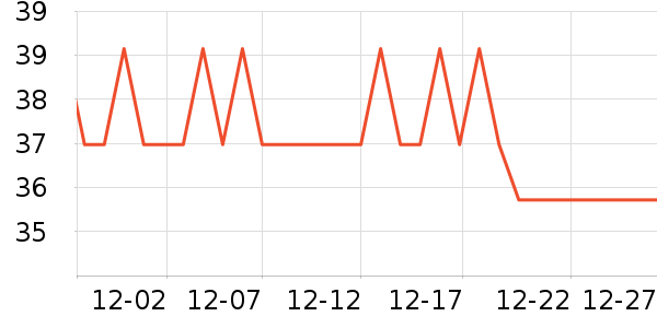 ��������ˮ����ʷ�۸�