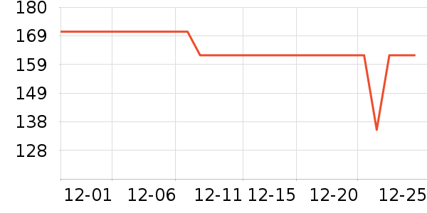 ����˹Ӥͯ��Ʒ�׼���ʷ�۸�