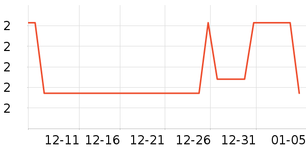 ����������ʷ�۸�