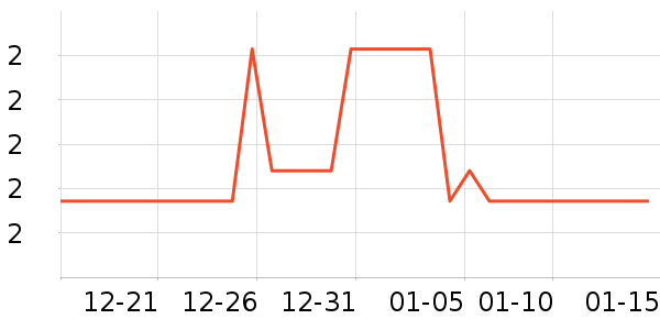 ����������ʷ�۸�