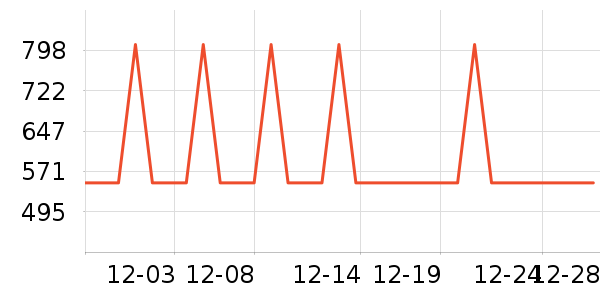 ������ˮ����ʷ�۸�