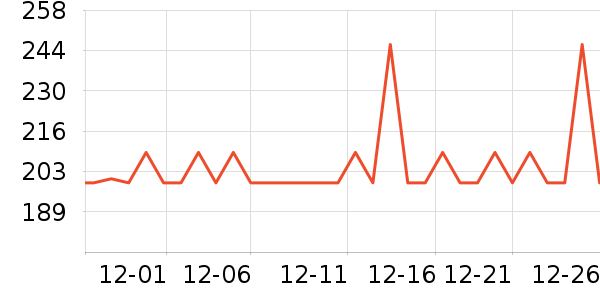 �ղ��������ʷ�۸�