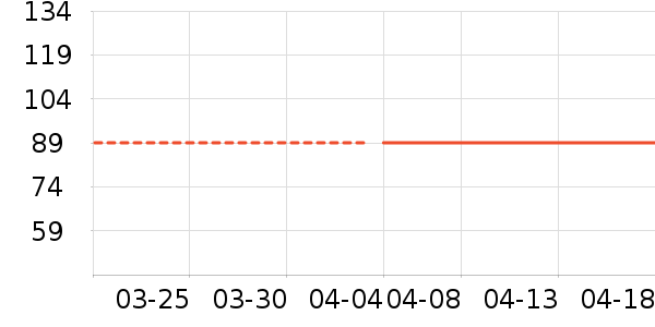 ��ԡ¶��ʷ�۸�