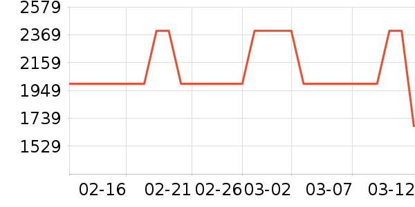 ��˾�������˶�������ʷ�۸�