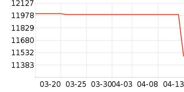 ��֥������ʷ�۸�