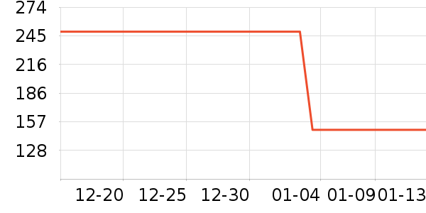 ������ʷ�۸�