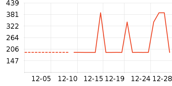 ѧ��Ь��ʷ�۸�