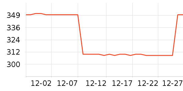 ��ͯ���޷���ʷ�۸�